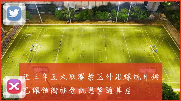 近三年五大联赛禁区外进球统计姆巴佩领衔福登凯恩紧随其后